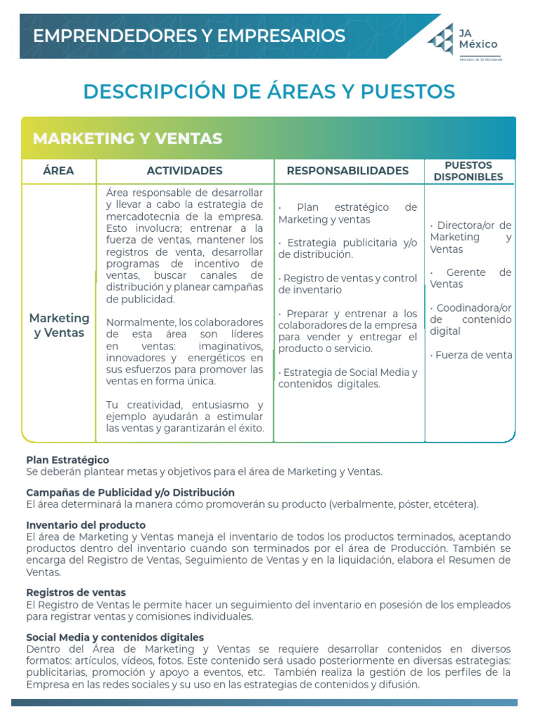 Estrategias de Marketing y Ventas en JA | PDF | Marketing | Publicidad
