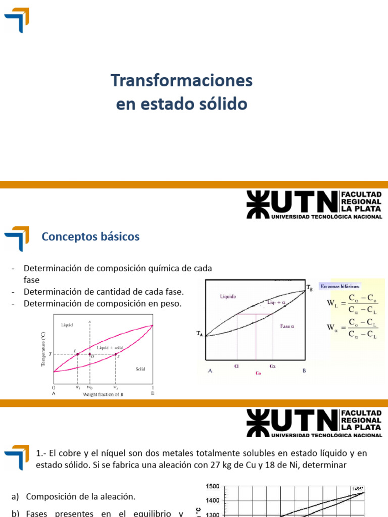 Análisis de Aleaciones y Fases en Estado Sólido | PDF | Aleación | Fase ...