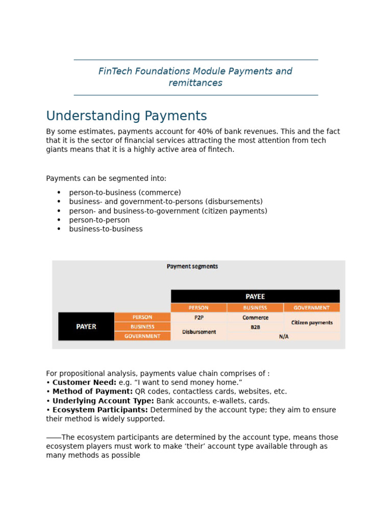 Payments and Remittances | PDF | Payments | Debit Card
