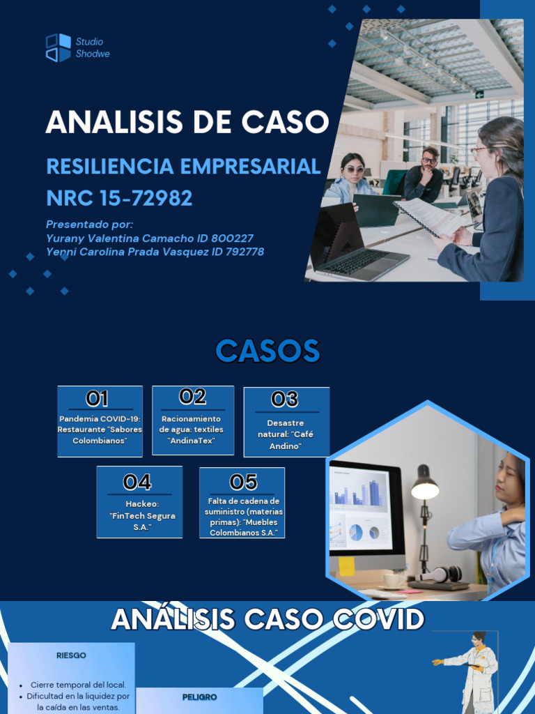 Resiliencia Empresarial: Análisis de Casos | PDF | La seguridad ...