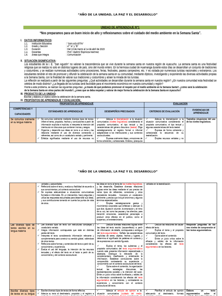 Unidad 1 Cuarto Año 2023 | PDF | Evaluación | Aprendizaje