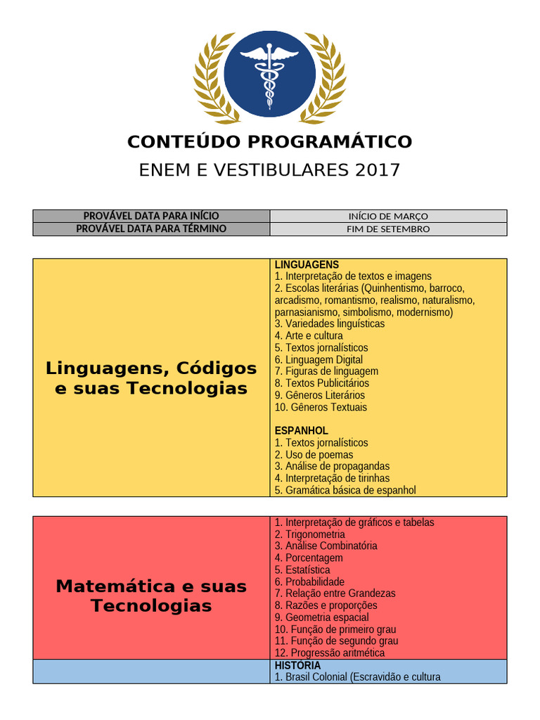 Conteúdo Programático ENEM 2017 | PDF | Sociologia | Química