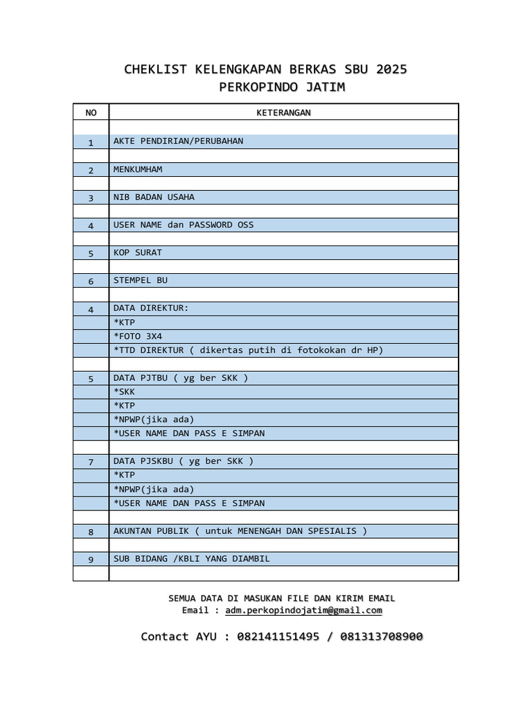 Checklist Berkas SBU 2025 Perkopindo Jatim | PDF