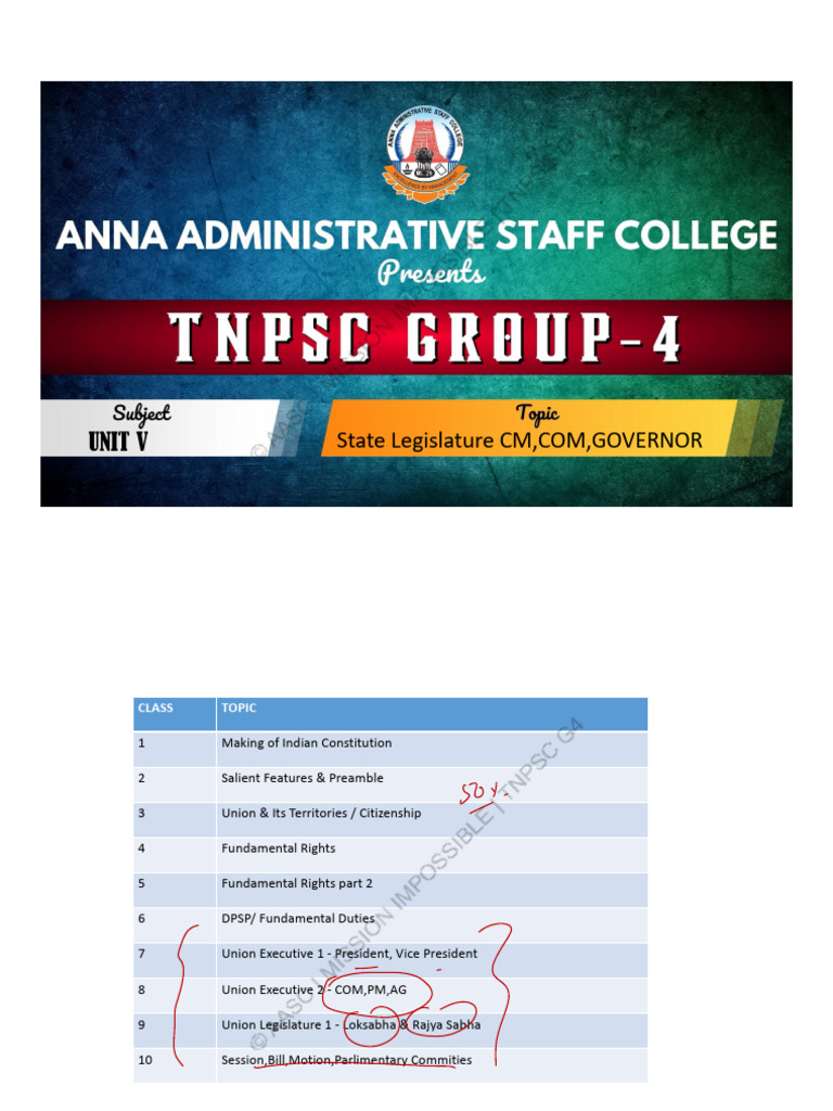 State Govt | PDF
