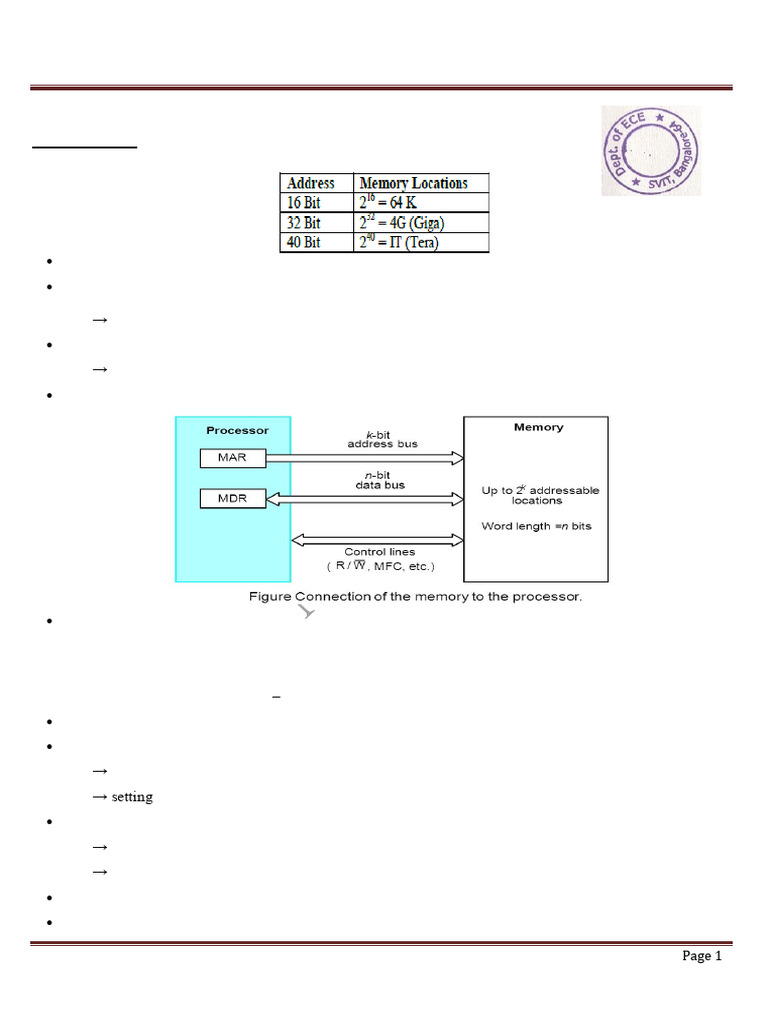 Notes Module-4 COA 22BEC306C | PDF | Computer Data Storage | Random ...