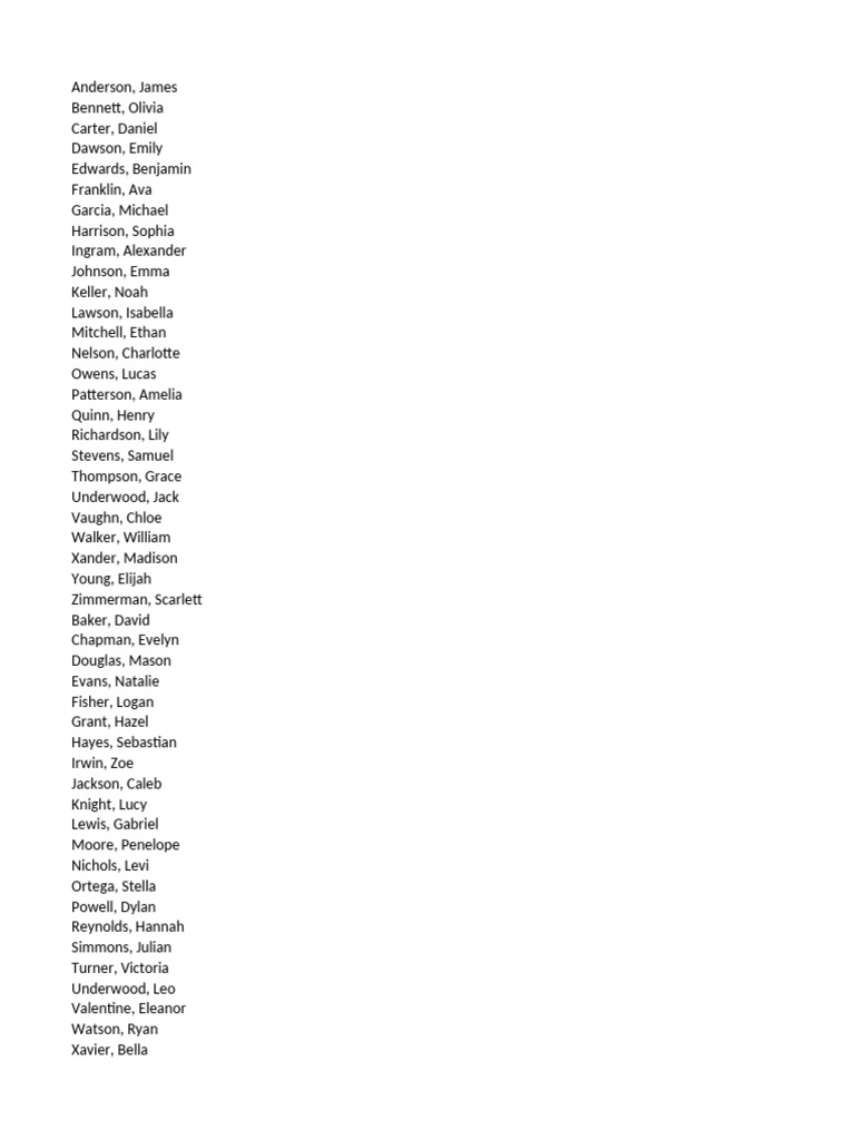 List of Names and Surnames | PDF