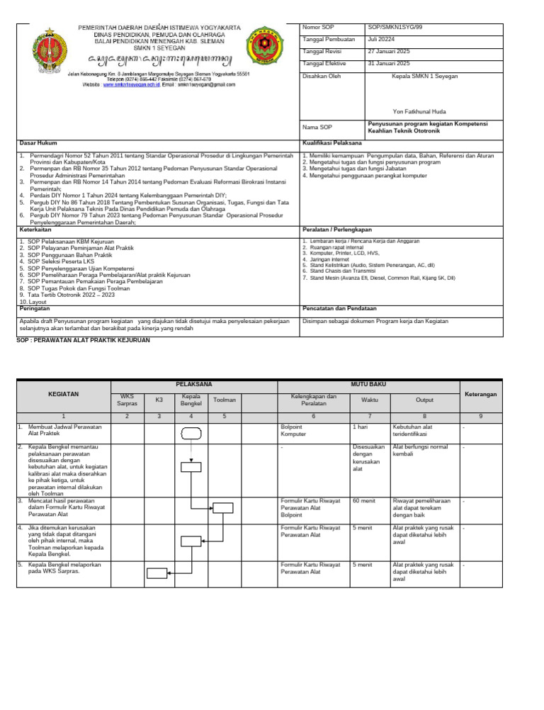 SOP Penyusunan Program Ototronik | PDF
