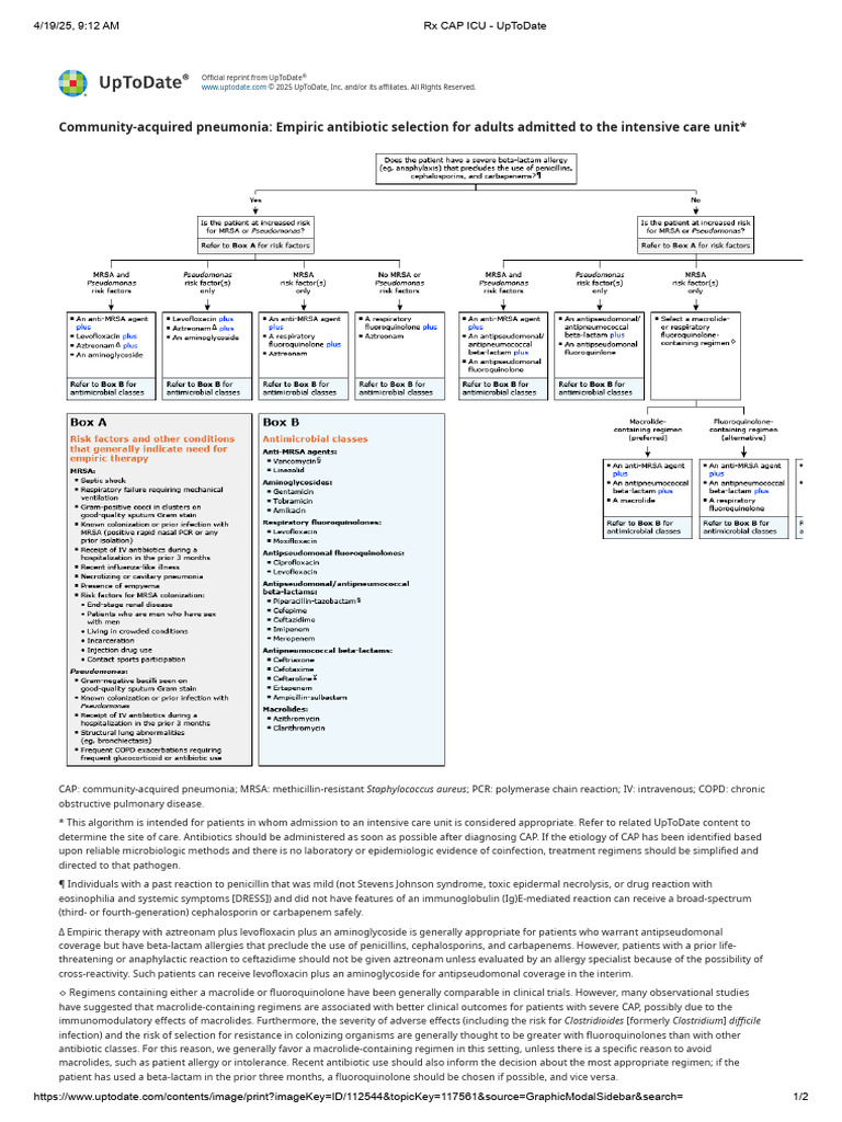 RX CAP ICU - UpToDate | PDF | Methicillin Resistant Staphylococcus ...