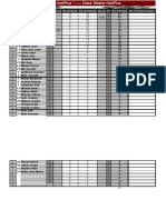 1º Fecha