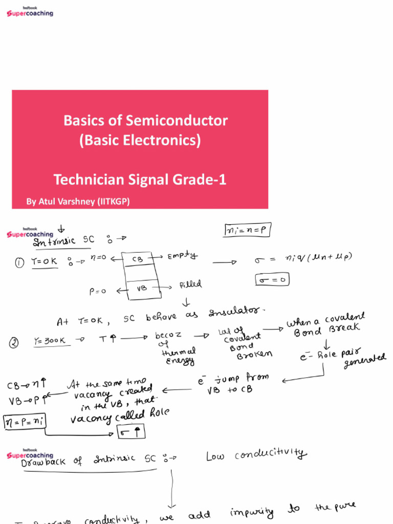 Basics of Semiconductor - 03 1720151435 | PDF
