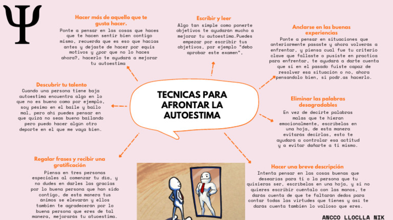 Técnicas para Afrontar La Autoestima | PDF