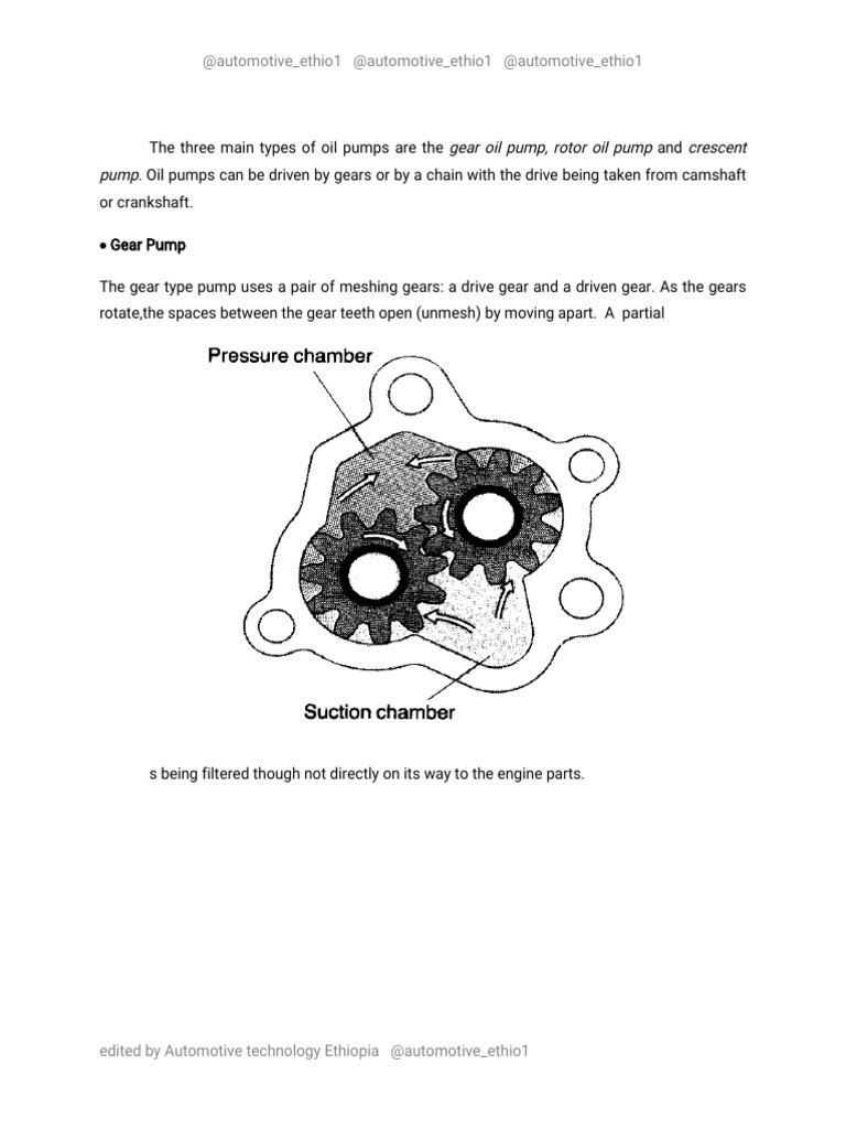 Oil Pump 1 Pdf