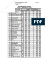 Formatos Inf Mensual Ultimo-Marisol