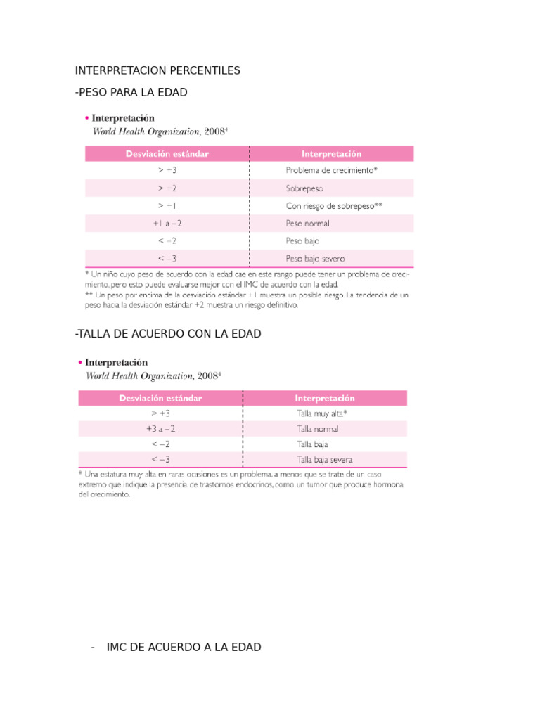 Interpretacion Percentiles | PDF