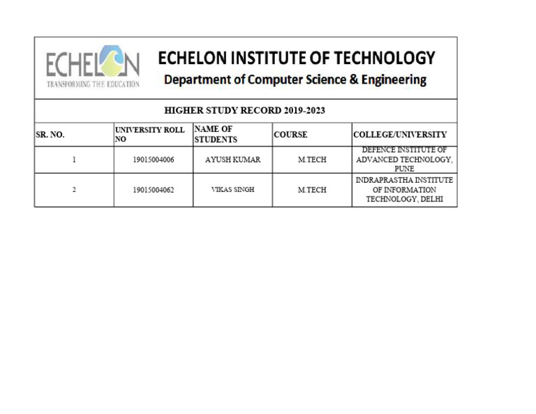 Higher Study Records 2019-2023 | PDF