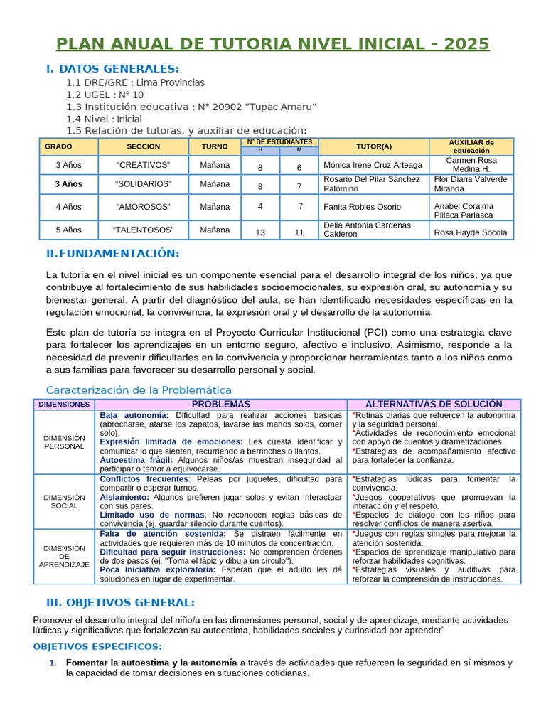 Plan Anual de Tutoria Nivel Inicial Bien Bien | PDF | Aprendizaje | Las ...