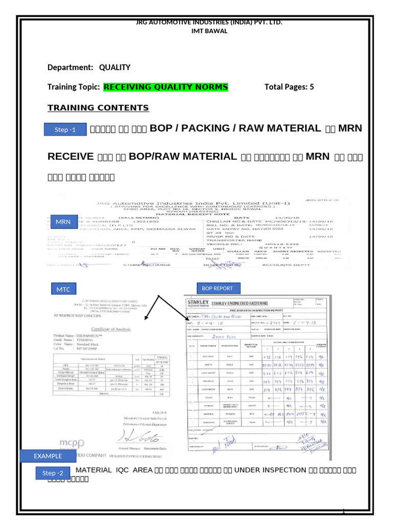 Training Content - (Receiving Quality Norms ) | PDF