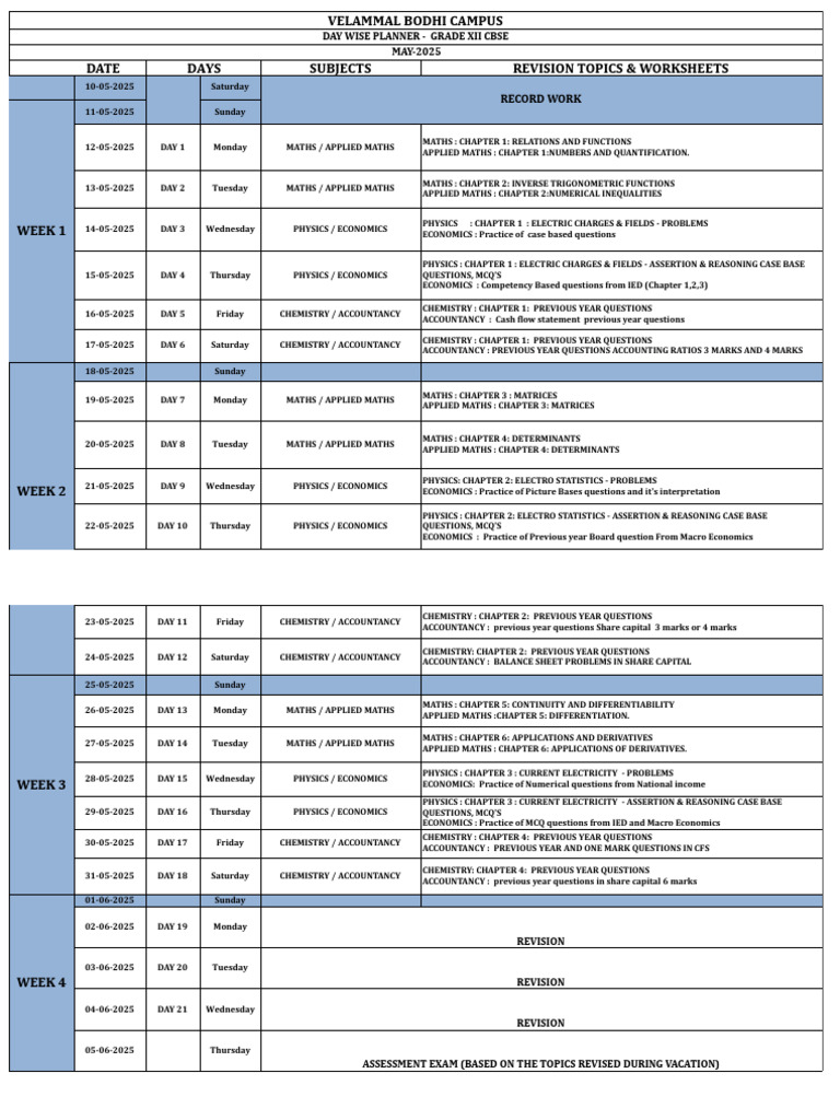 Grade XII CBSE May 2025 Planner | PDF | Mathematics | Physics