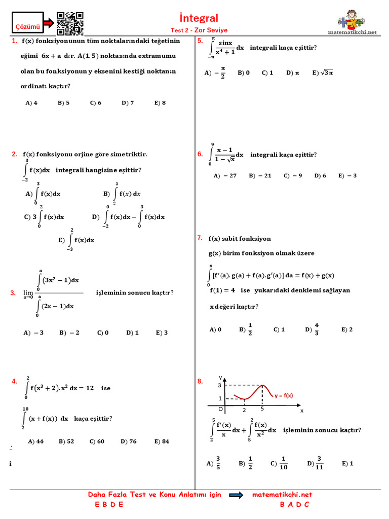 Integral Test 2 Z | PDF