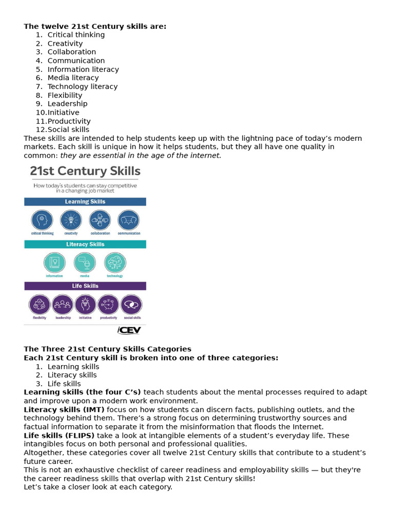 Essential 21st Century Skills Overview | PDF | Leadership | Creativity
