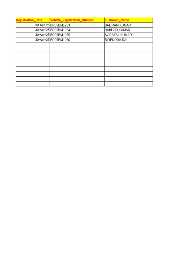 Plate Order 30-04-2025 | PDF