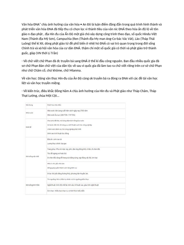 Suwr 10a1 | PDF