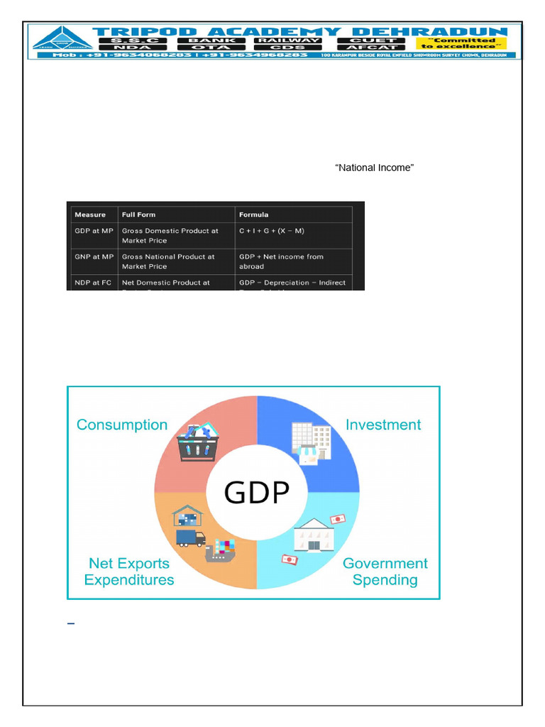 Understanding National Income Components | PDF | Gross Domestic Product ...