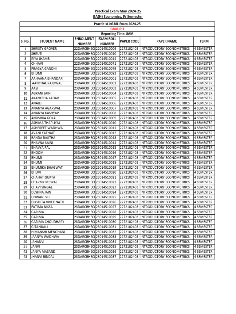 Group 1 | PDF