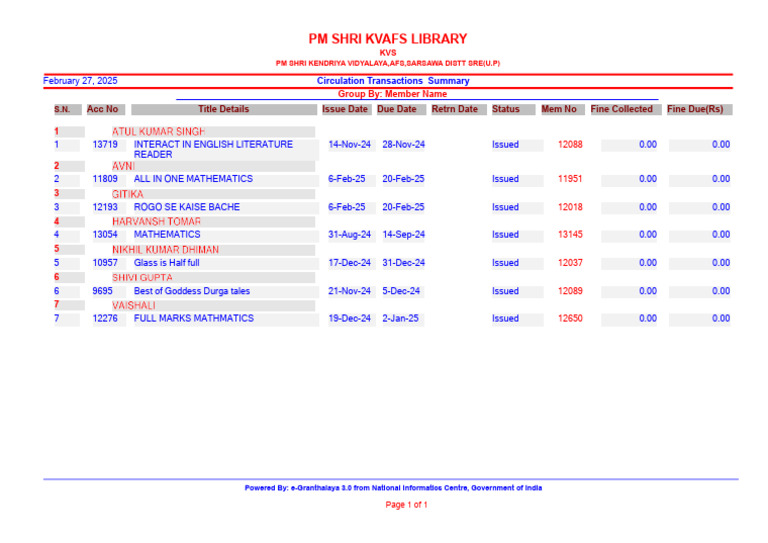 9a Library Dues | PDF