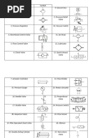 RAC Symbols With Images | PDF