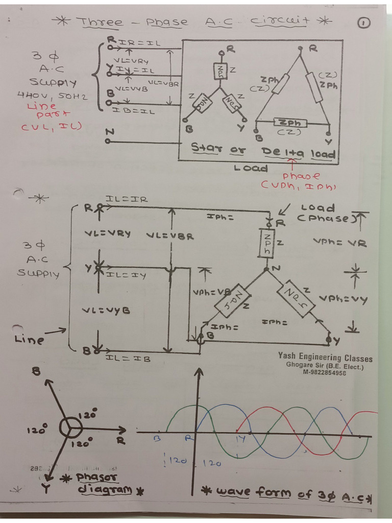 Bee Critical 3 Phase AC | PDF