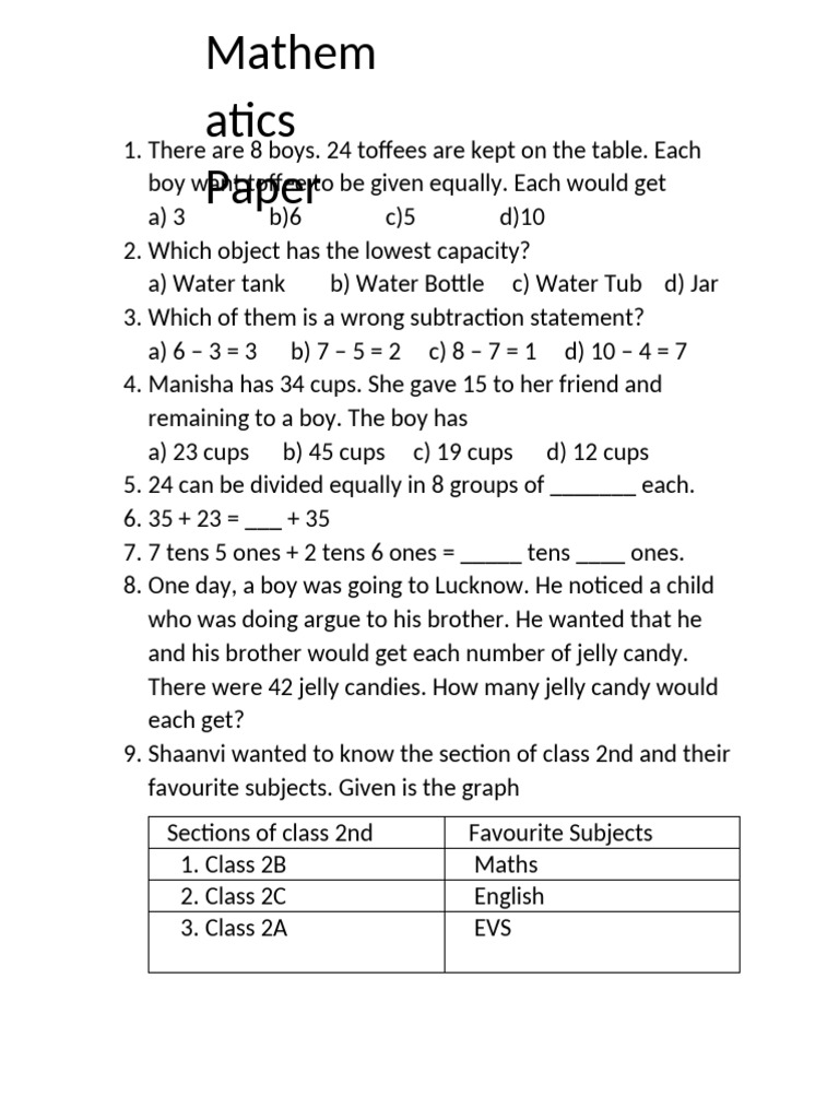 Maths Paper | PDF