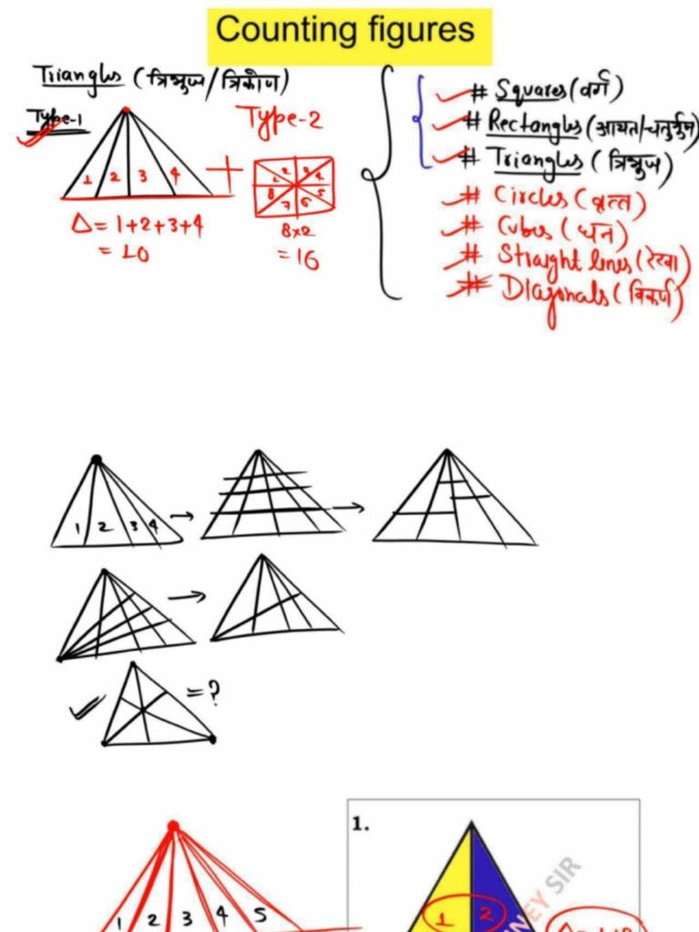 Counting Figures | PDF