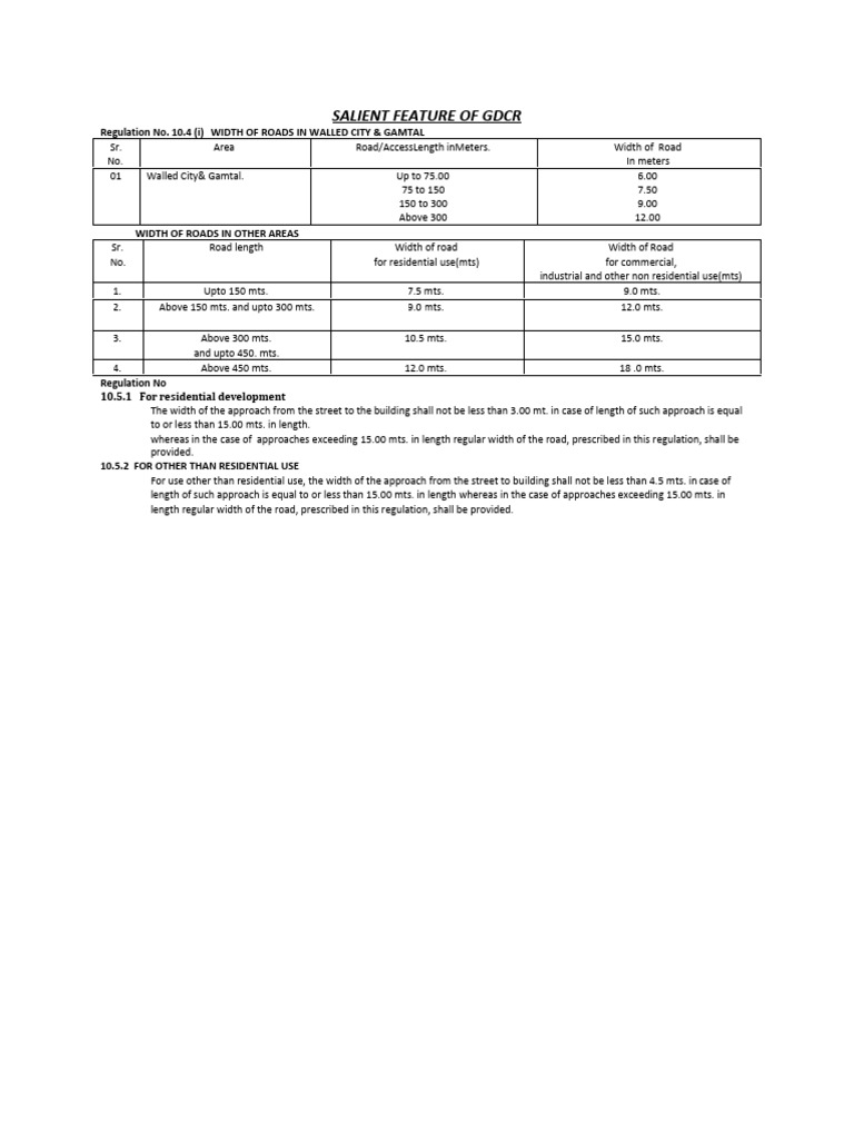 Road Width Regulations for Urban Development | PDF
