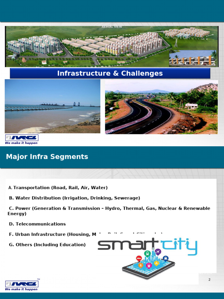 Infrastructure Insights-CMA R. BALARAMI REDDY | PDF | Interest ...