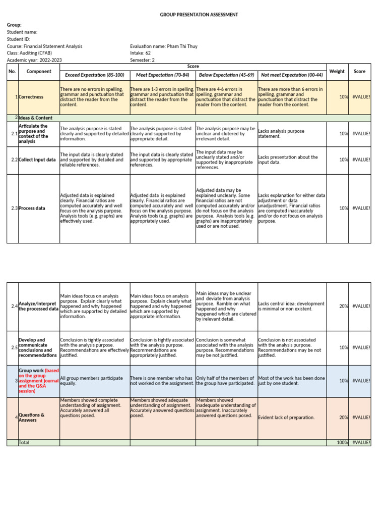 FSA Group Presentation Assessment 2025 | PDF | Financial Ratio | Data