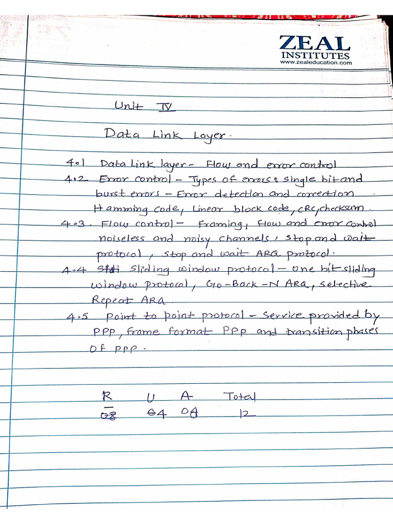CND Unit-4 | PDF