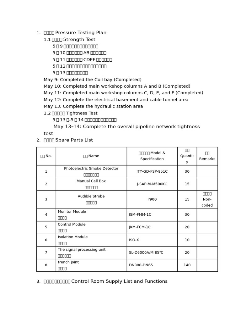 Fire Alarm System Coordination Checklist | PDF | Computing | Computer ...