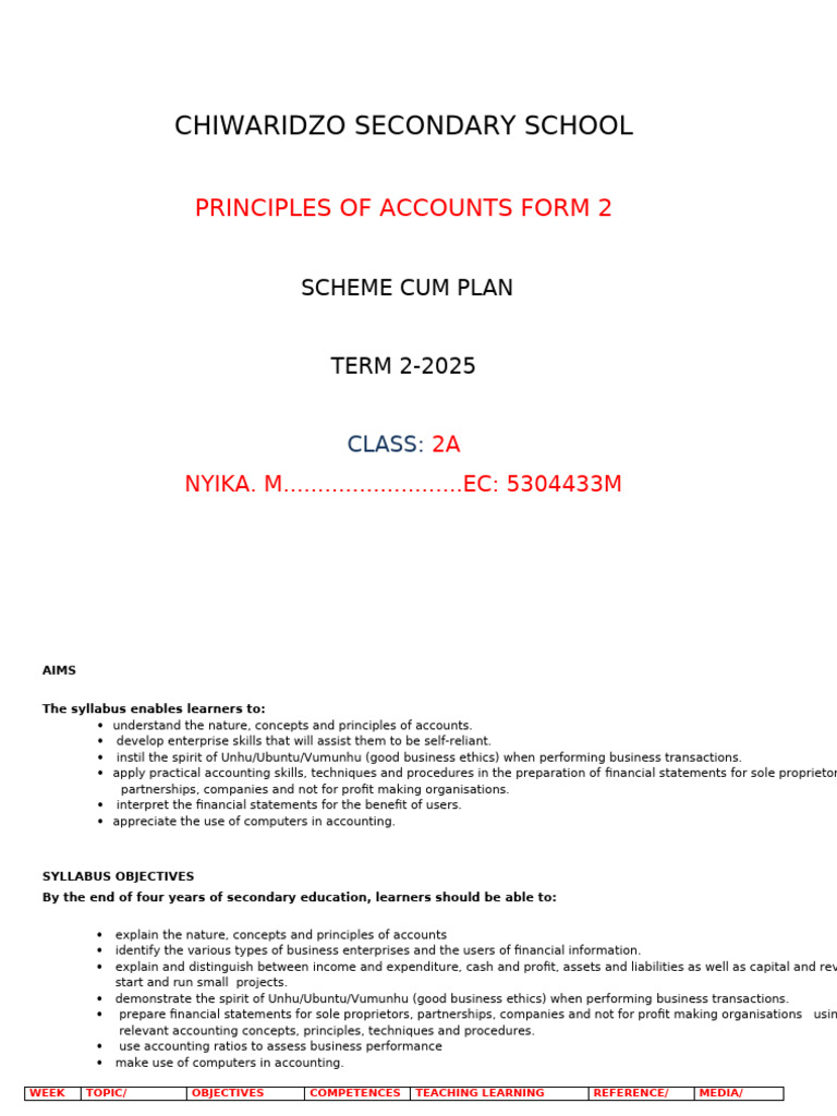Form 2 Accounting Curriculum 2025 | PDF | Educational Technology | Learning