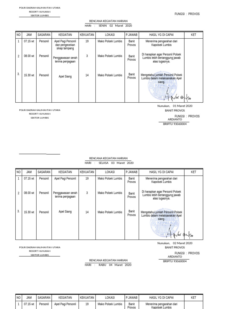 Rencana Kegiatan Harian Provos Polri | PDF