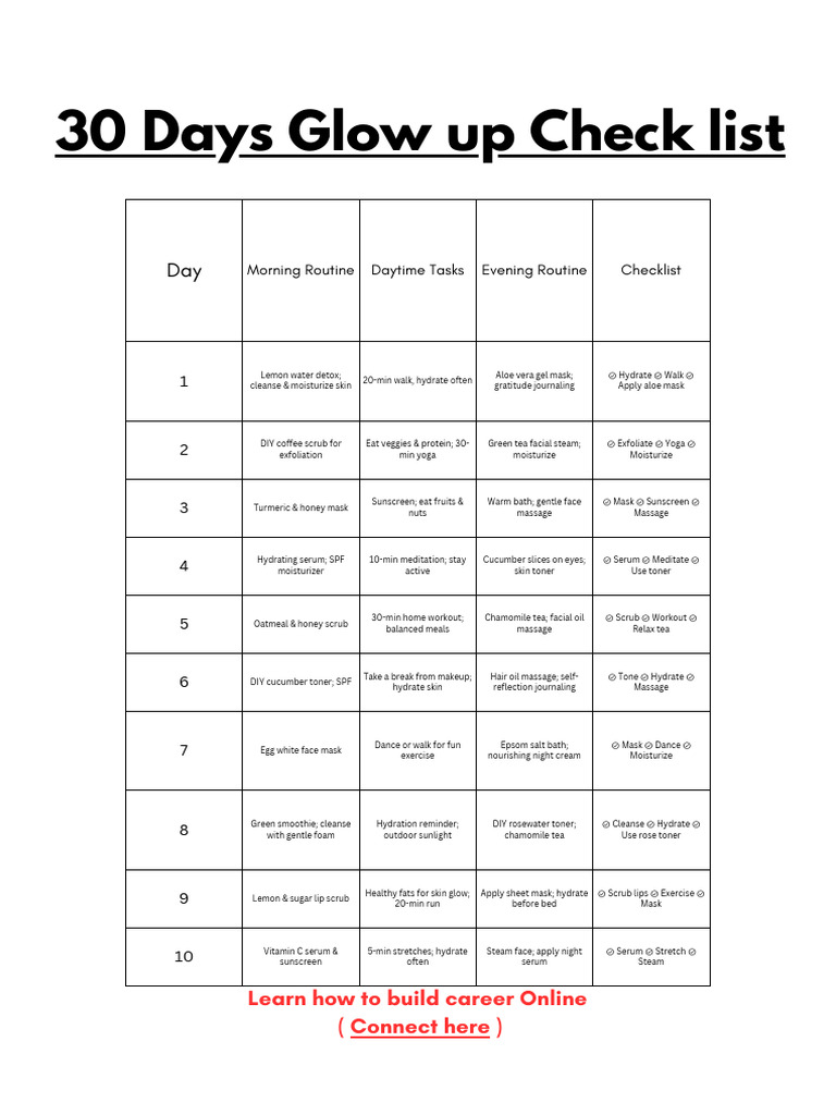 30-Day Glow Up Self-Care Checklist | PDF | Sunscreen