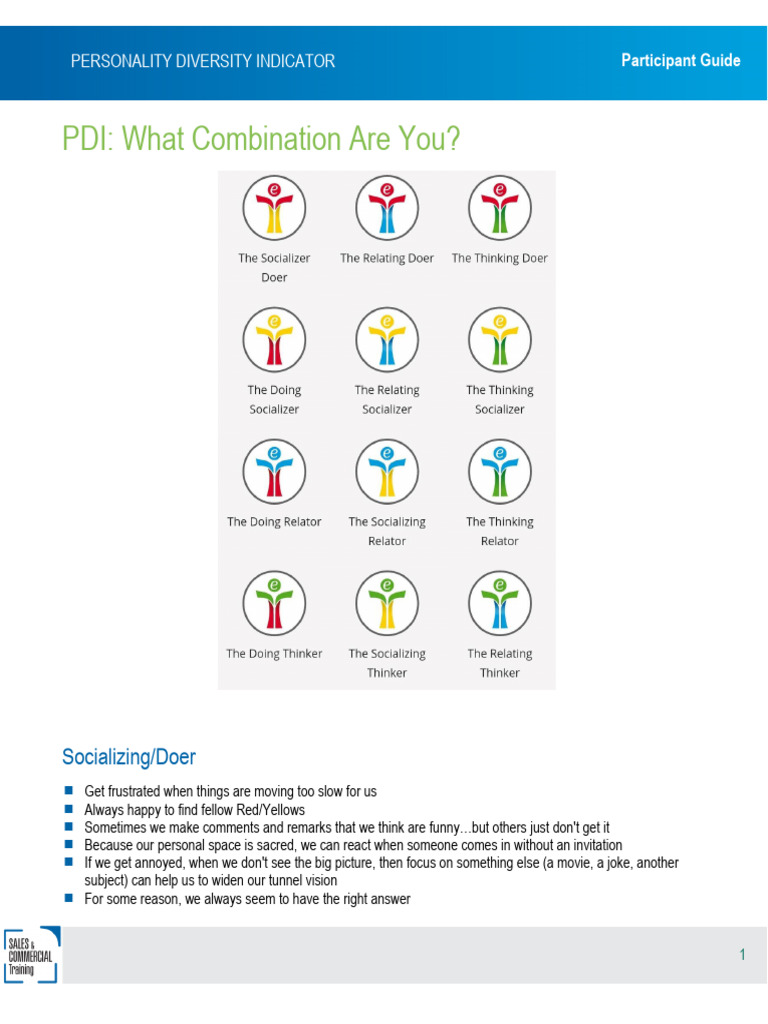 SocialStyles - WhatCombinationAreYou 1 | PDF | Body Language