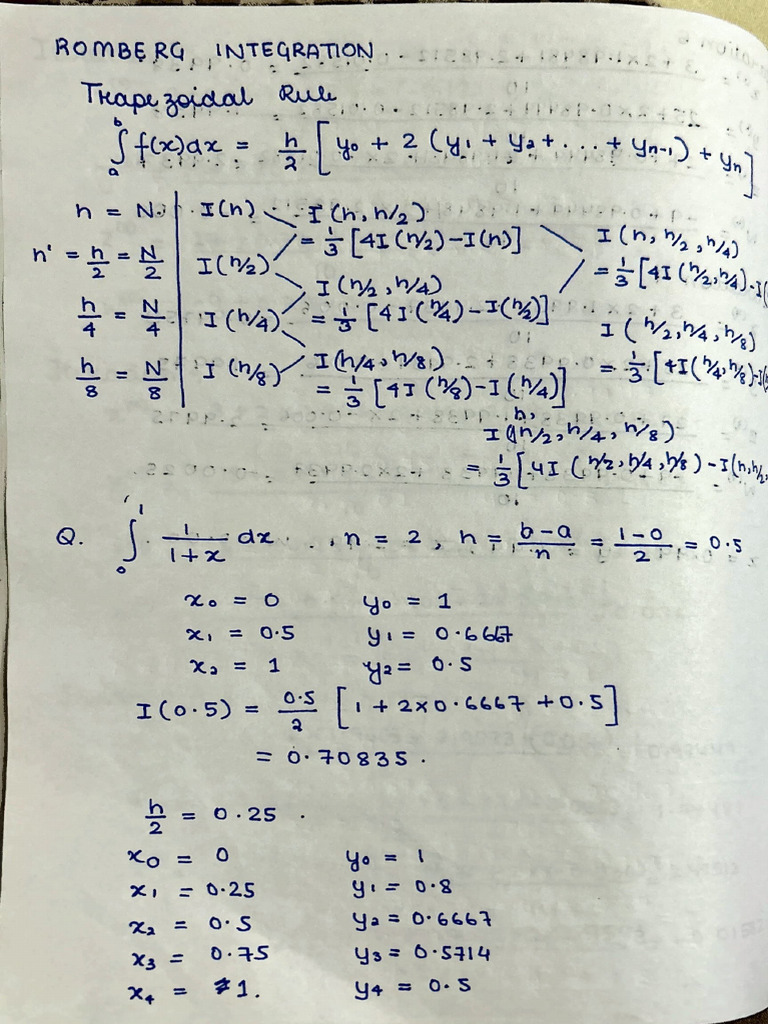 Unit 2 Cont. | PDF