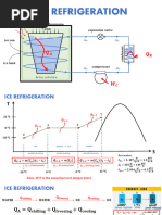 Ice Refrigeration and Capacity Basics | PDF | Refrigeration | Ton