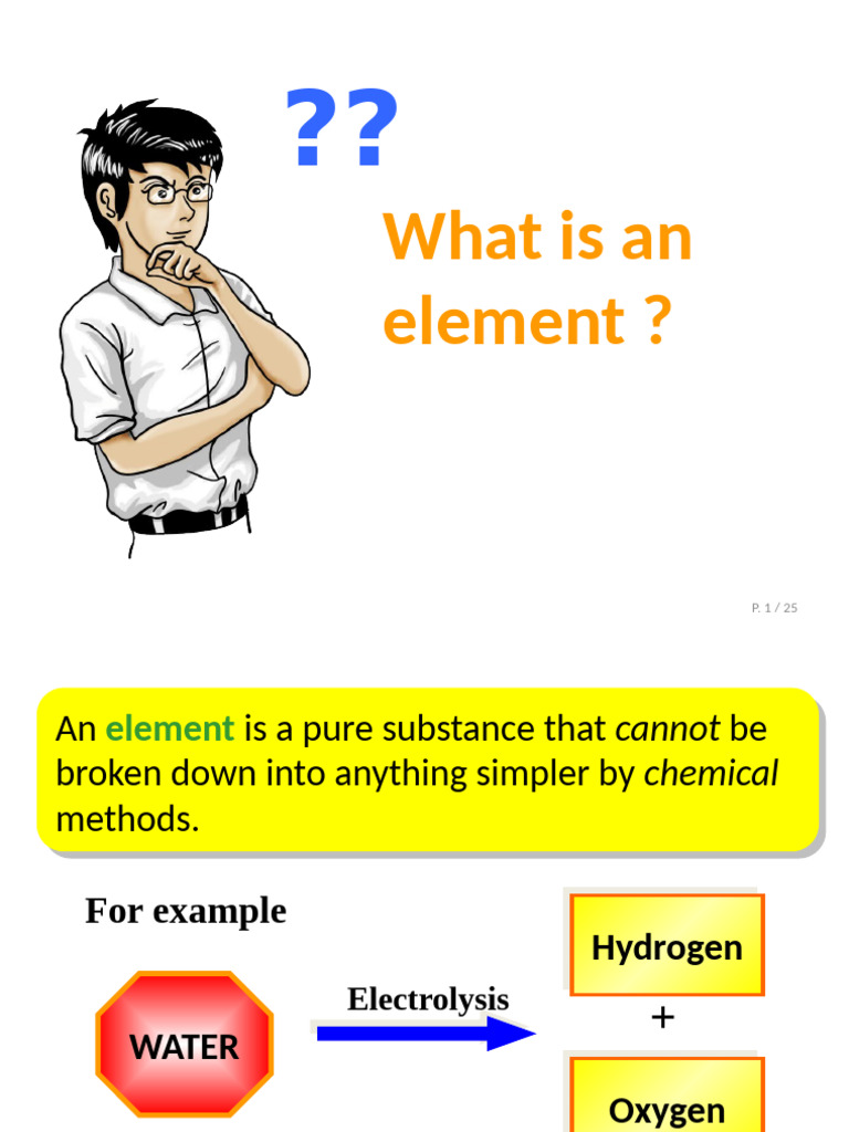 Elements, Compounds, and Mixtures Explained | PDF | Atoms | Atomic Nucleus
