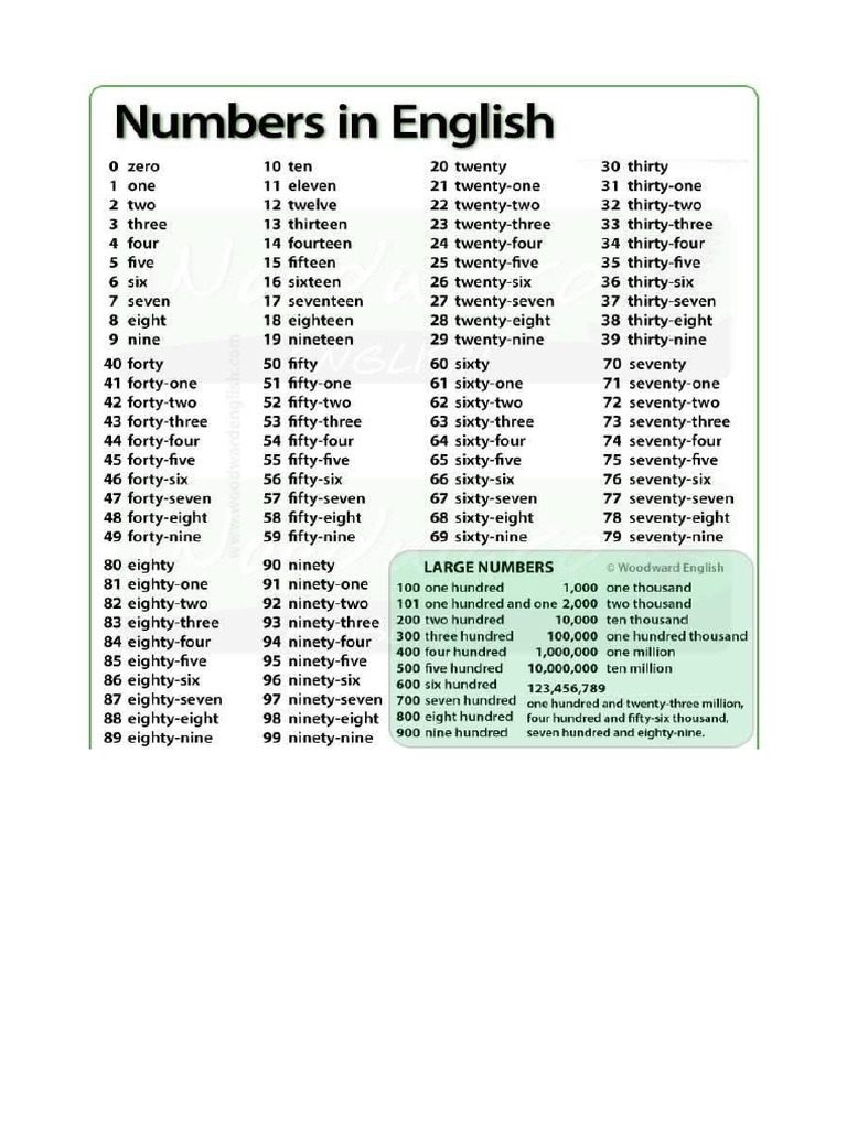 Numbers | PDF