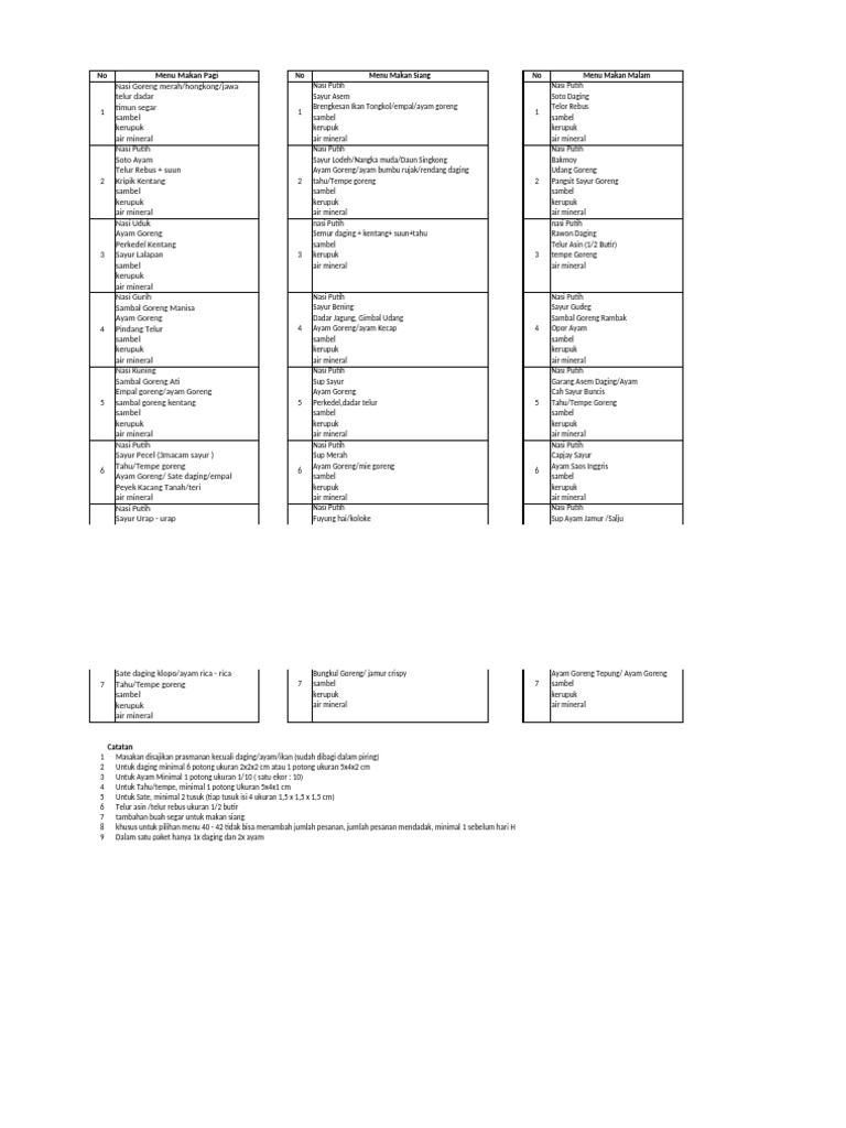 Menu Catering | PDF