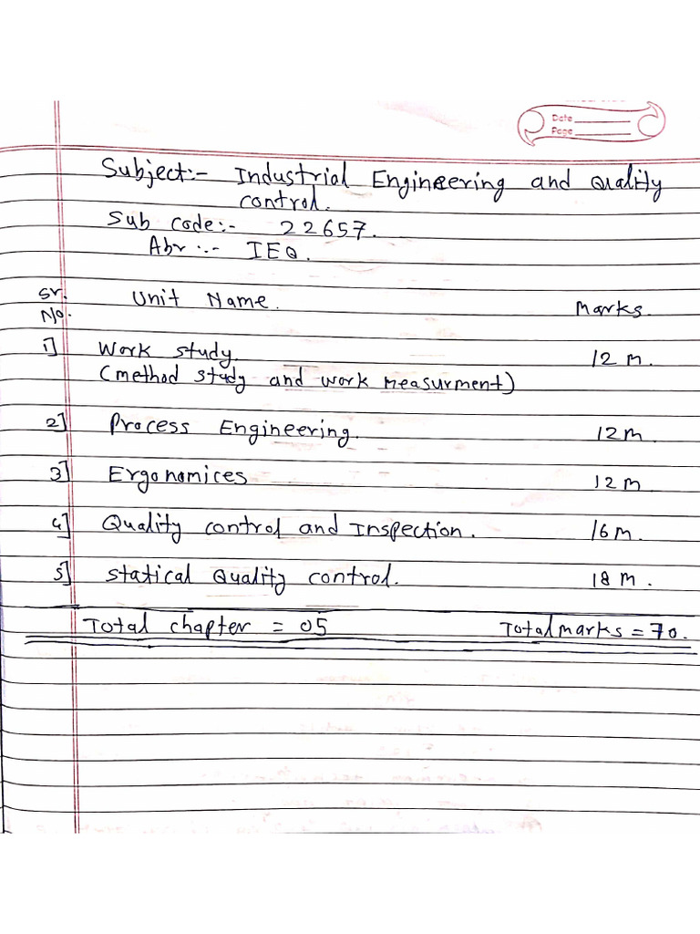 IEQ 22657 Important questions for 2025 exam PDF IEQ 22657 Important questions for 2025 exam PDF