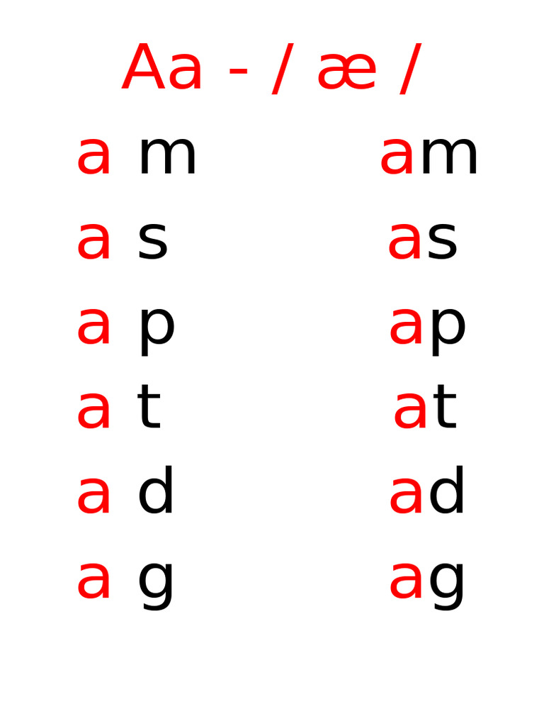 Reading 2nd Form | PDF