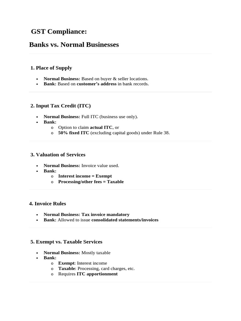 GST Compliance: Banks vs. Businesses | PDF